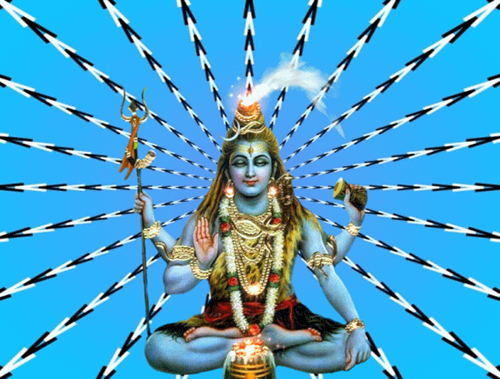 108 names of Shiva with English Meanings, English Meanings Shiva Ashtothara Namavali, ASHTOTHRA NAMAVALI English Meanings